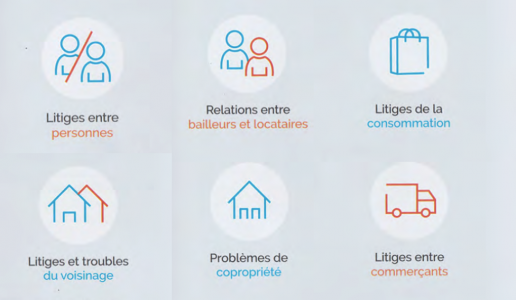 Conciliateur de justice rôle